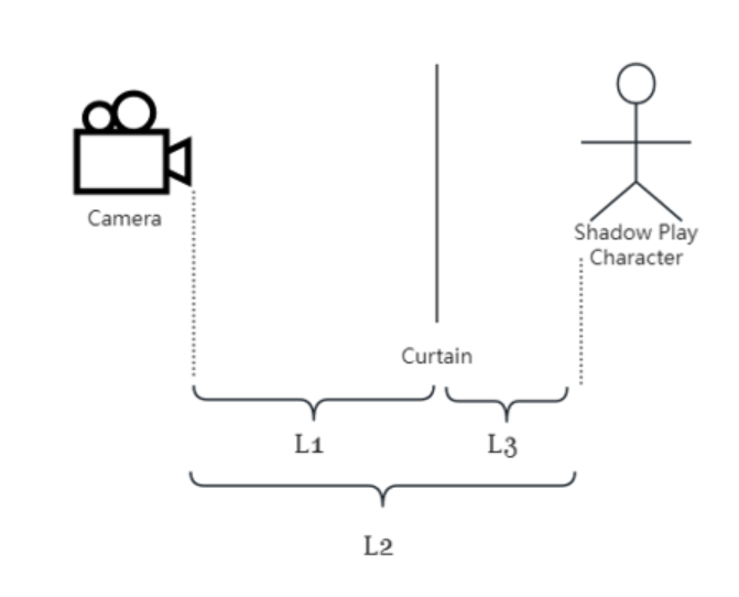 image-20240126182248623
