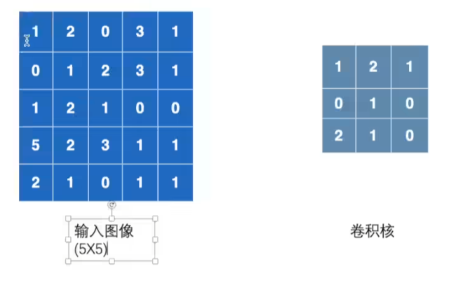 image-20240429214304139