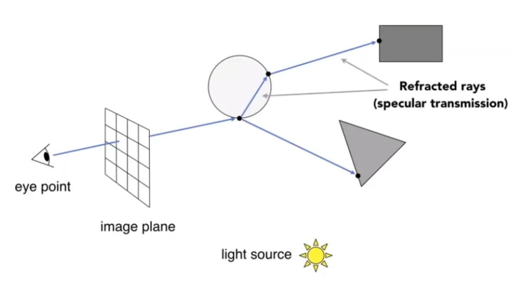 image-20240904142528238